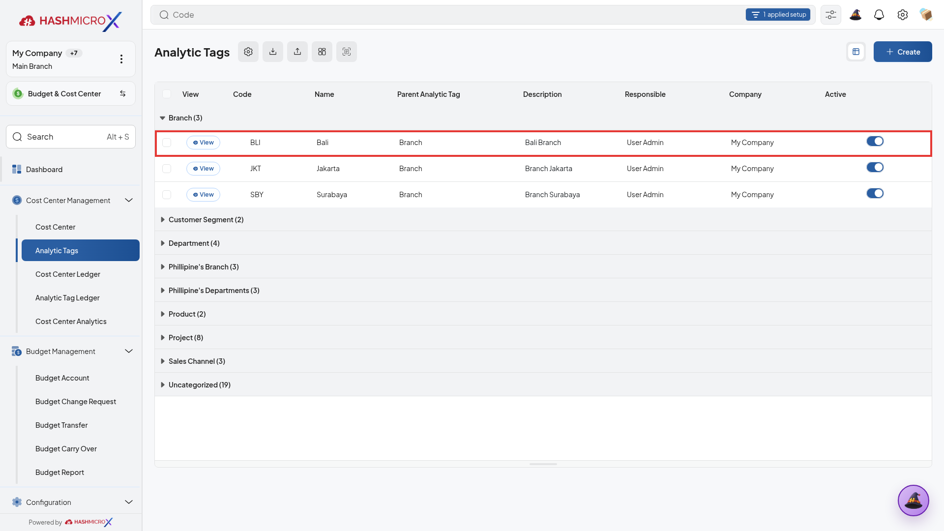 Parameter kolom kode, nama, relasi induk, dan status aktif pada baris Analytic Tag Bali