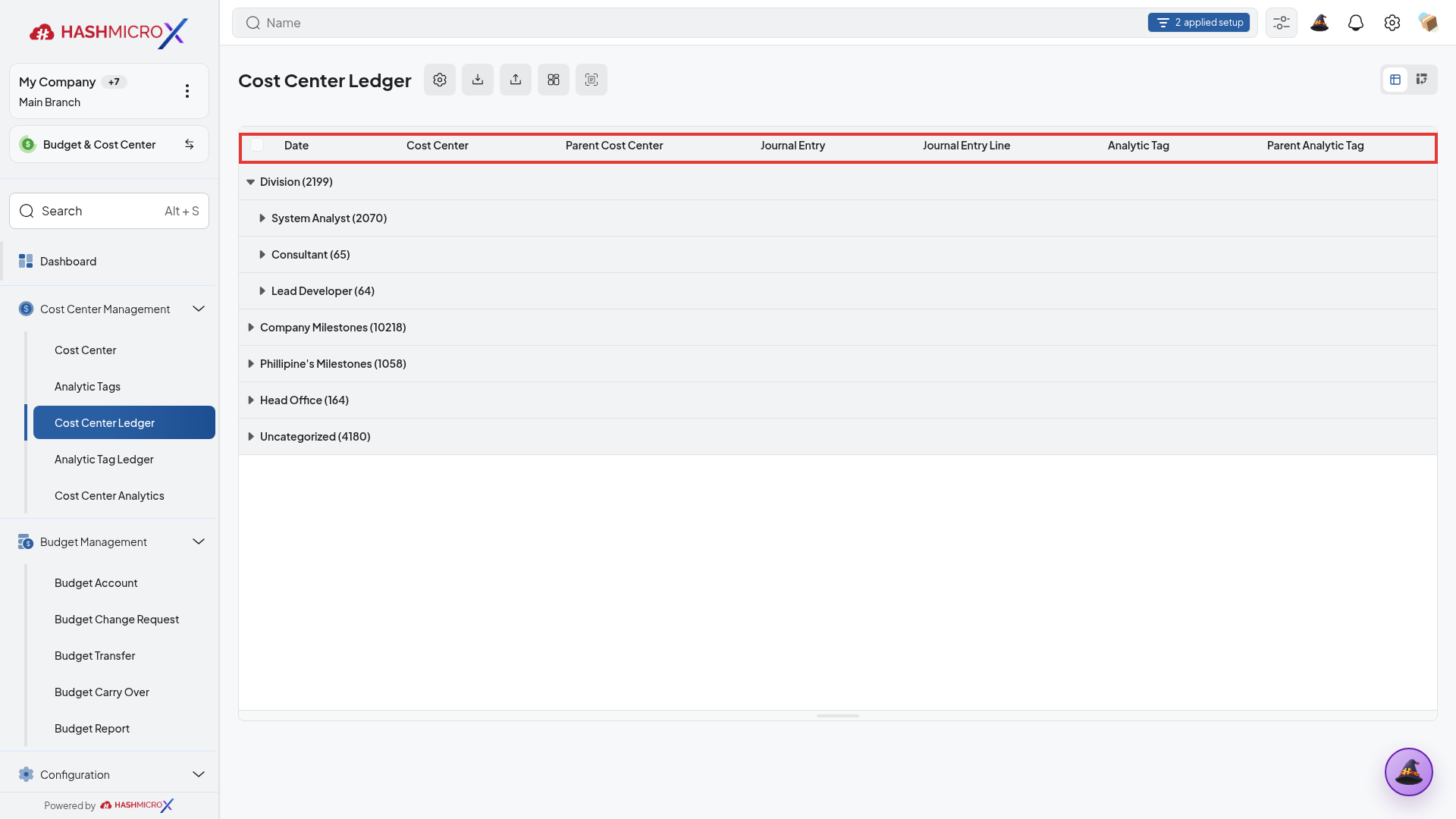 Header kolom audit trail Cost Center Ledger