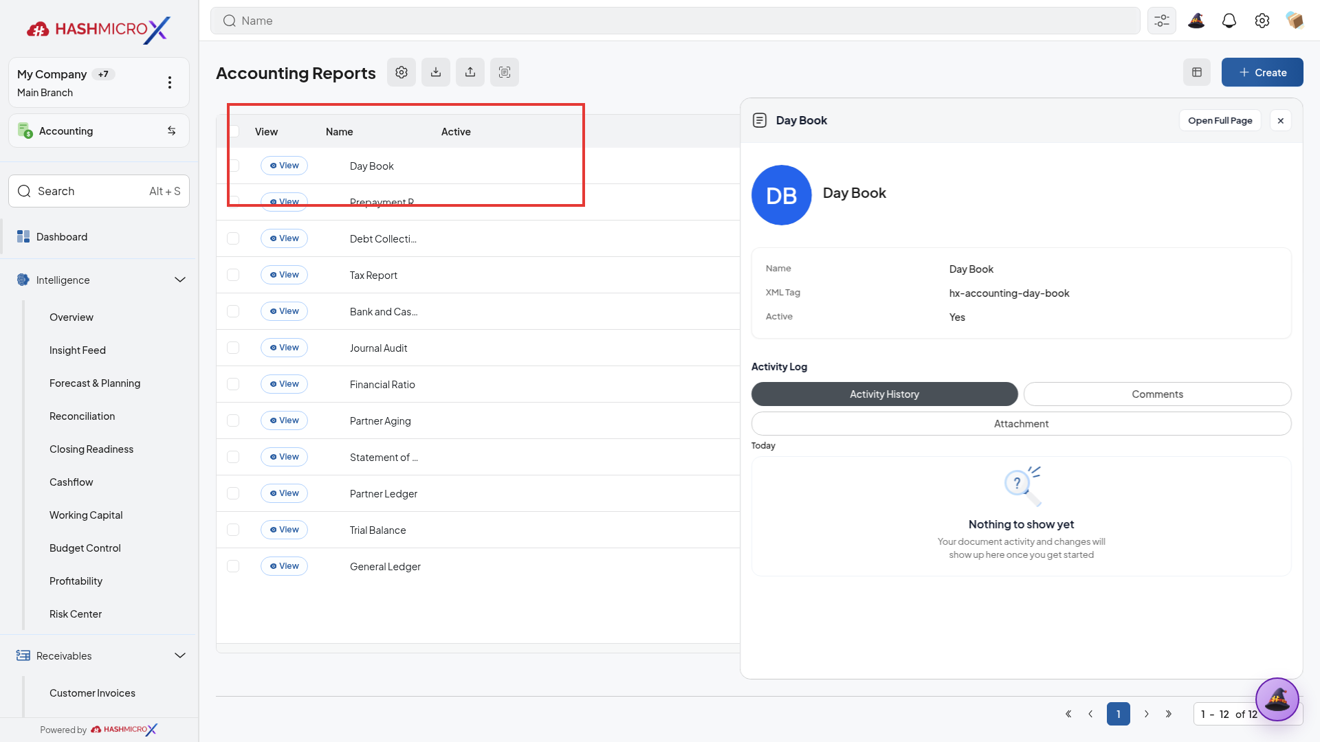 Formulir konfigurasi header template laporan akuntansi